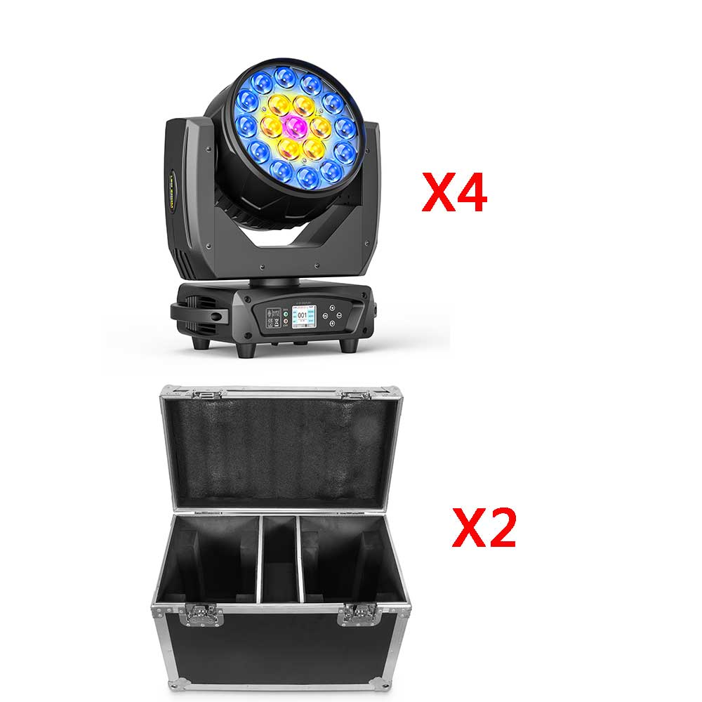The price difference
